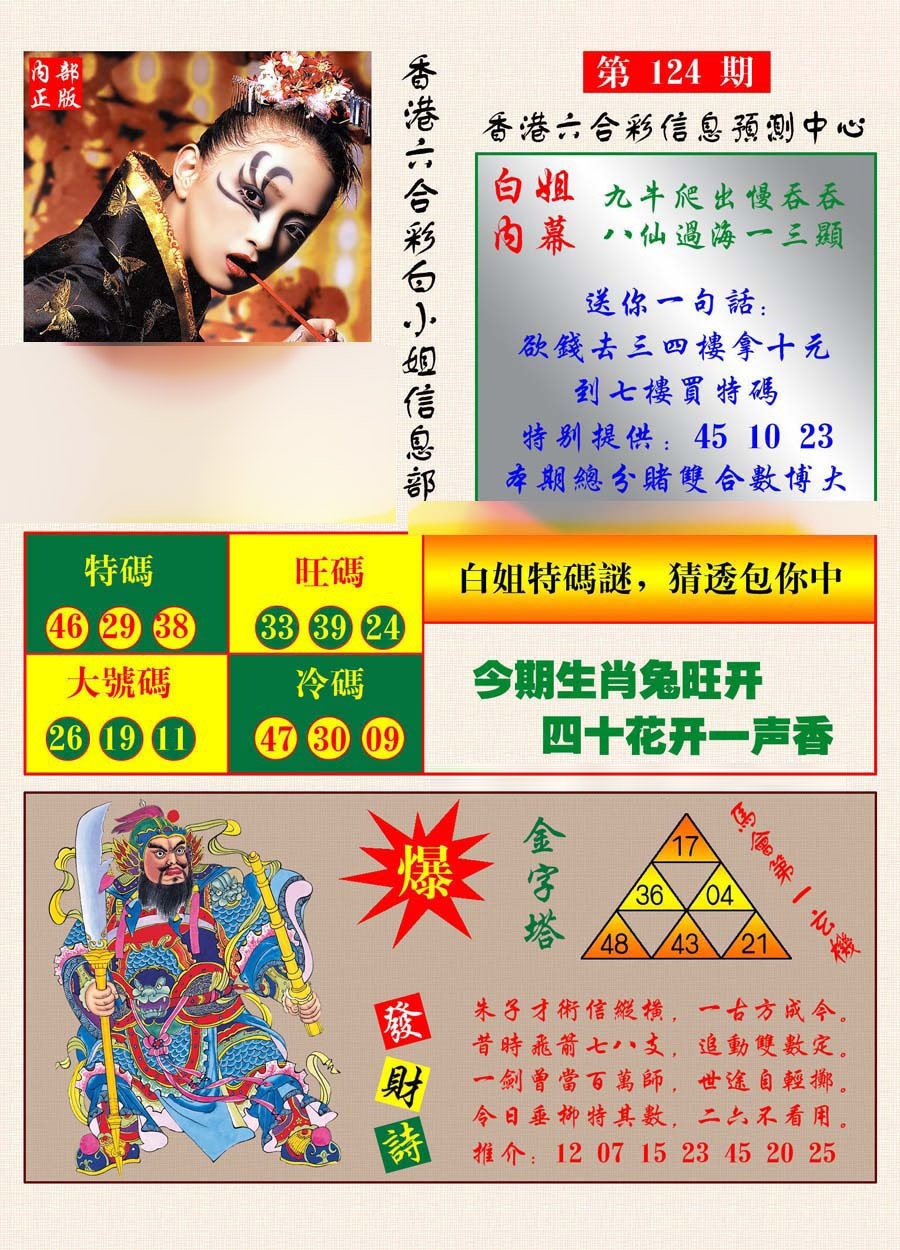 六合彩124期港彩内幕报
