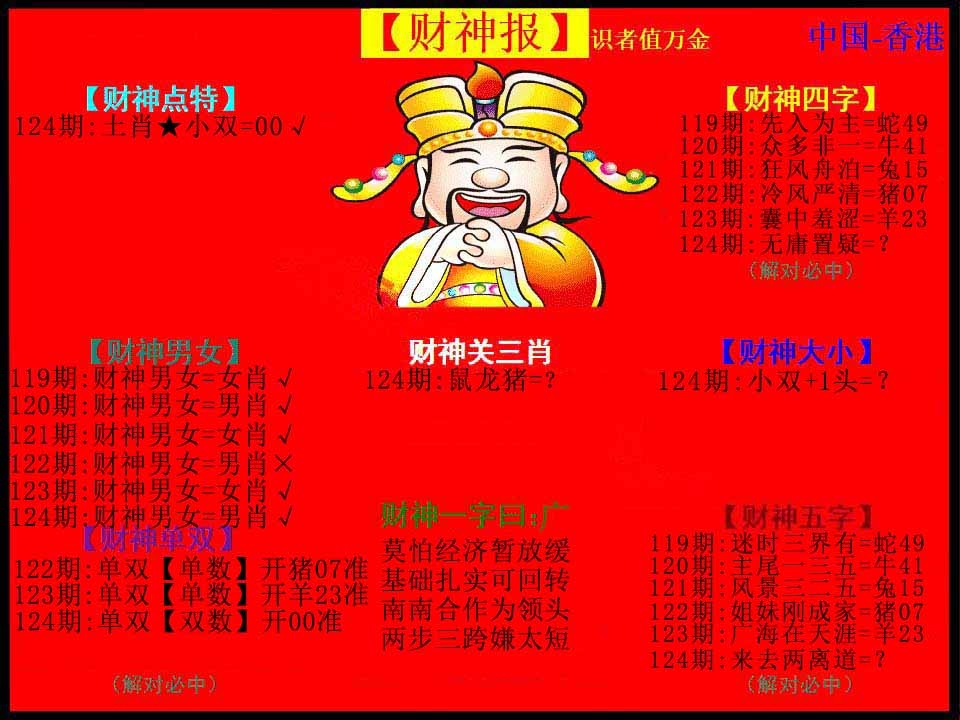 六合彩124期红财神