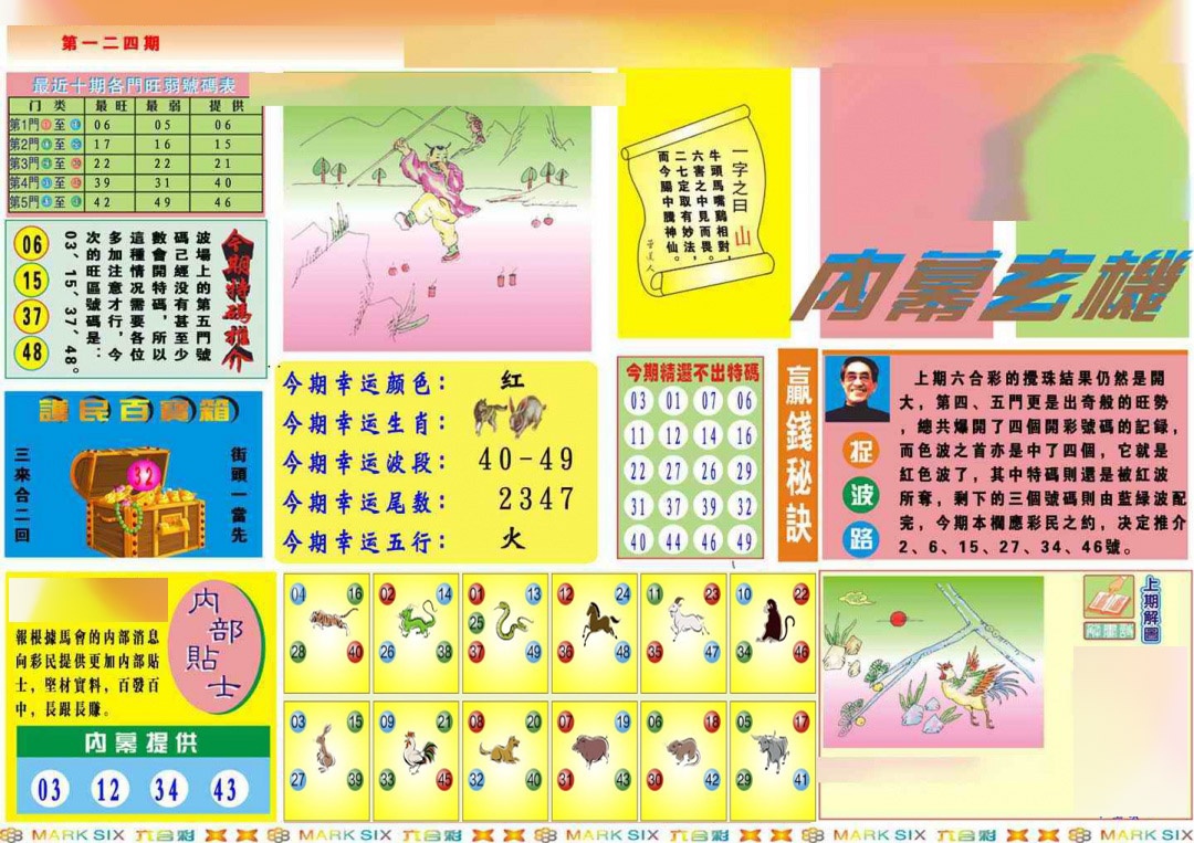 六合彩124期马经内幕A(新图推荐)