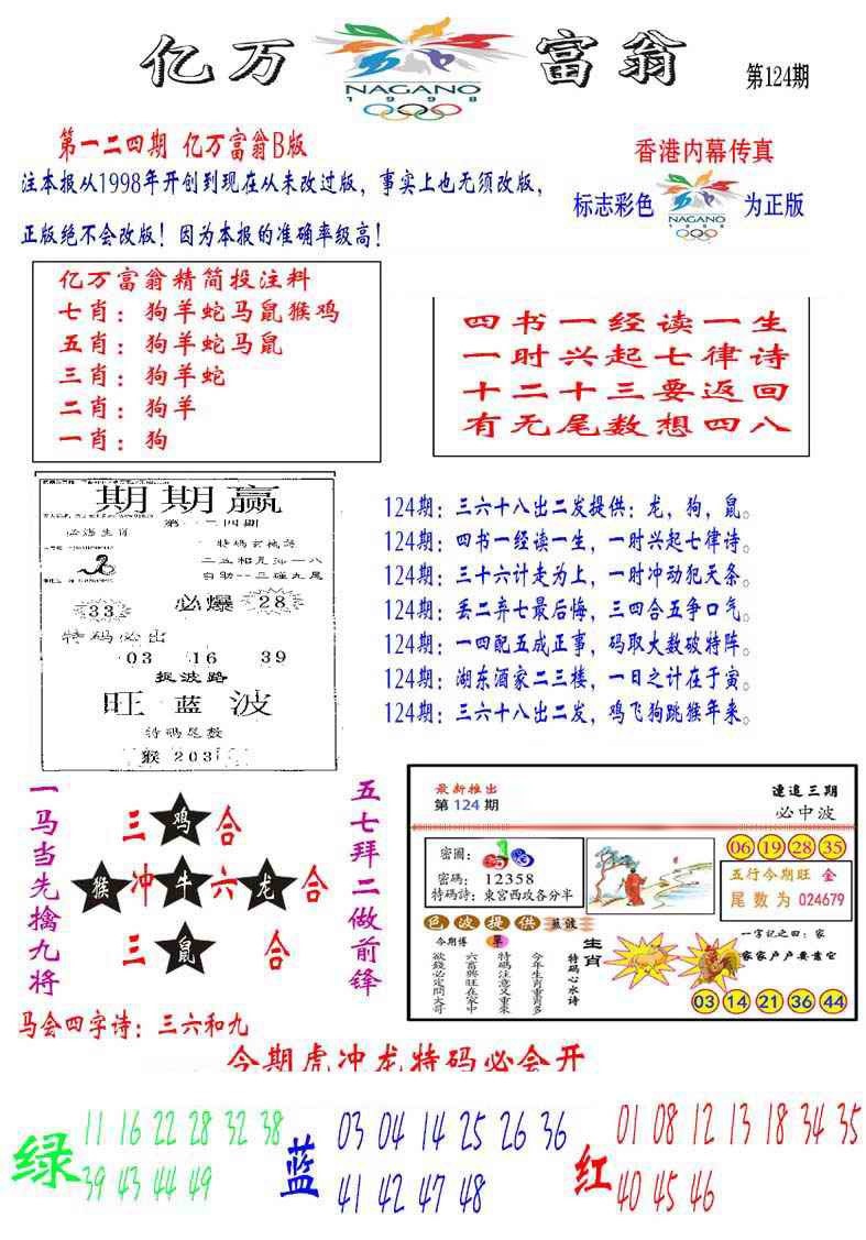 六合彩124期亿万富翁B