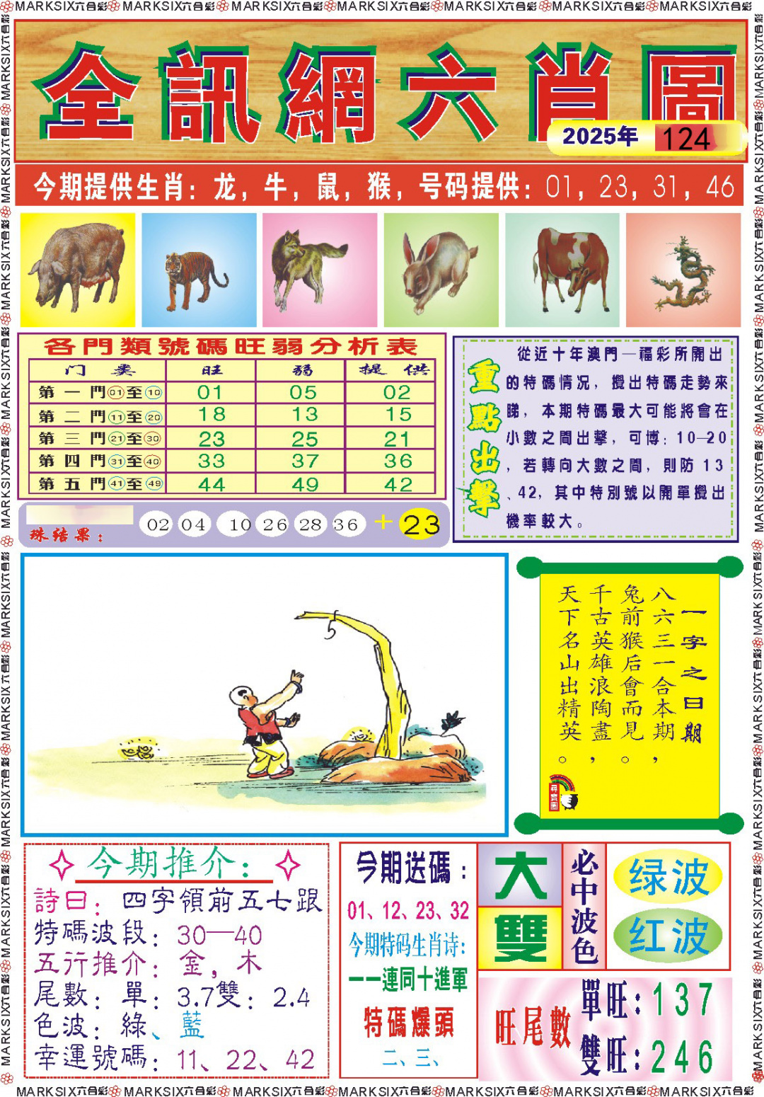 六合彩124期全讯网六肖图记录