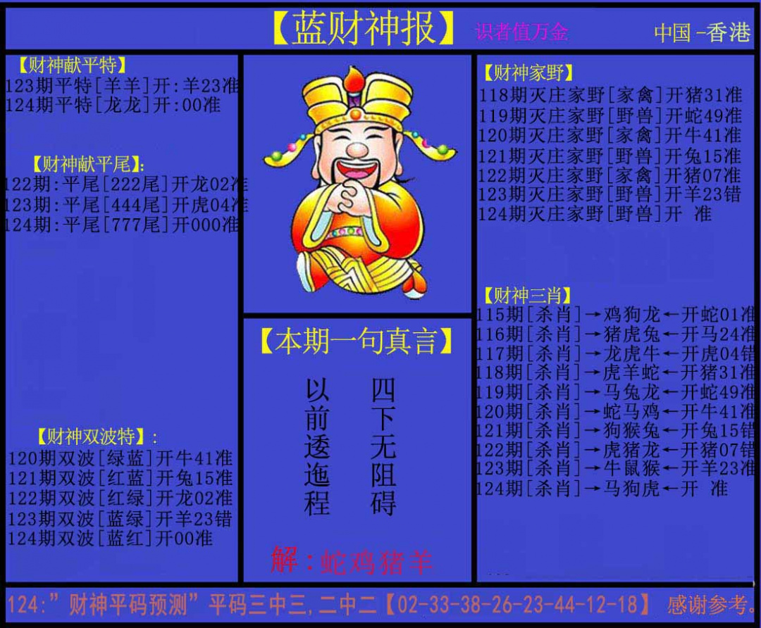 六合彩124期蓝财神