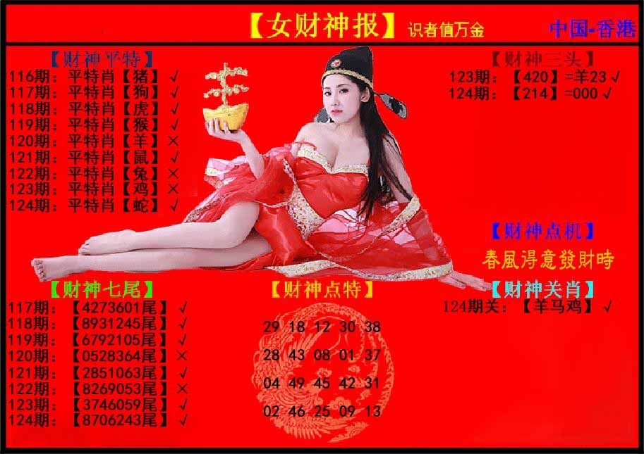 六合彩124期女财神报
