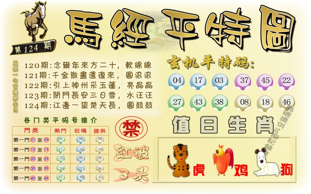 六合彩124期马经平特图（荐）