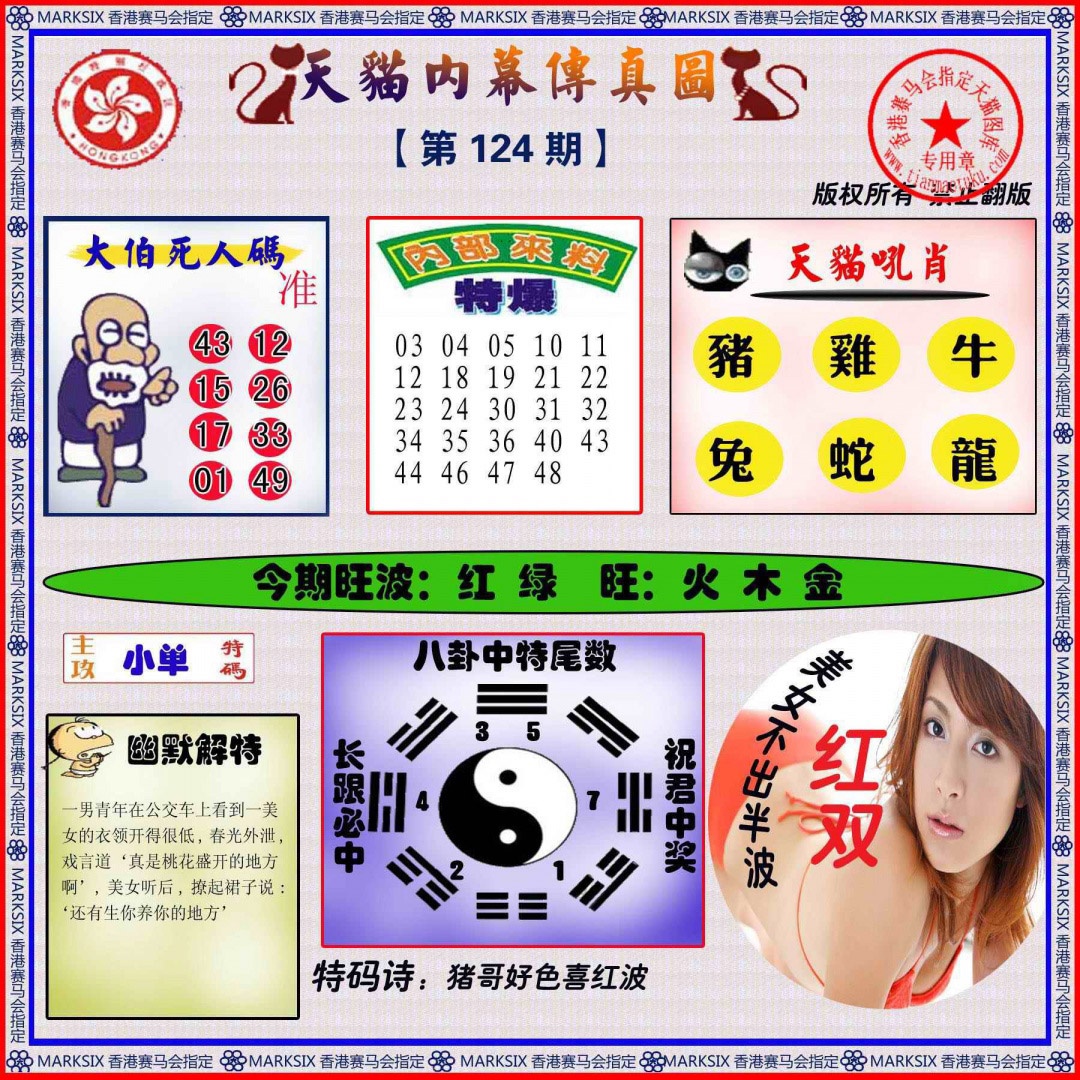 六合彩124期内幕传真图