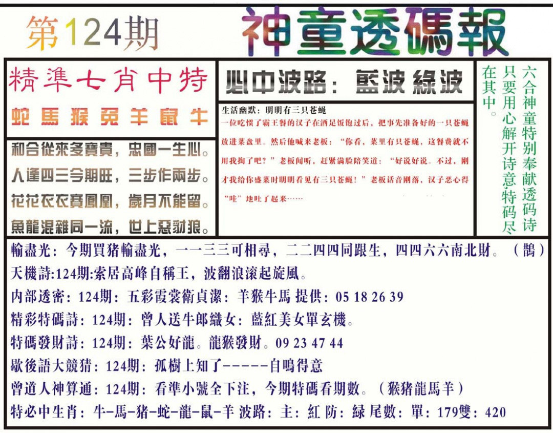 六合彩124期神童透码报(正版)