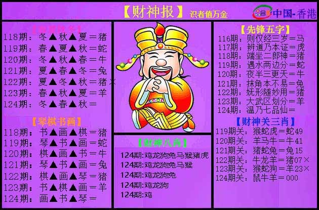 六合彩124期紫财神