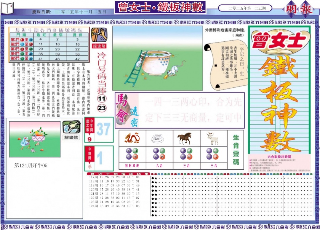 六合彩125期曾女士铁板神数A