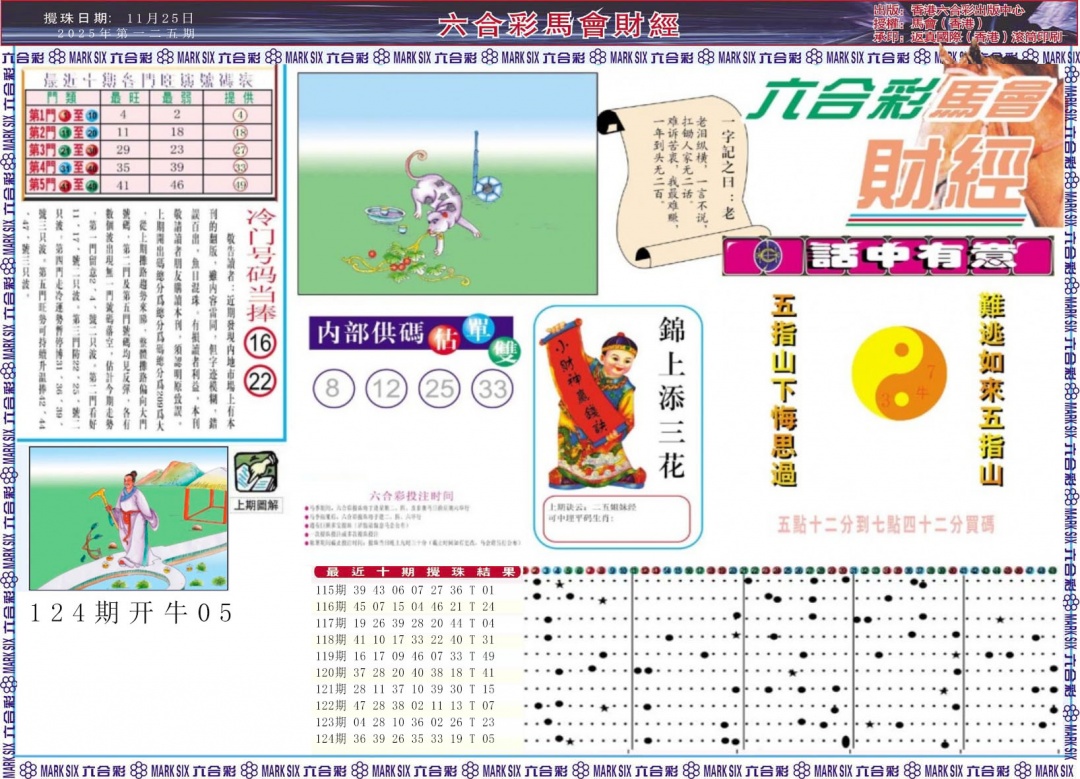 六合彩125期马会财经A