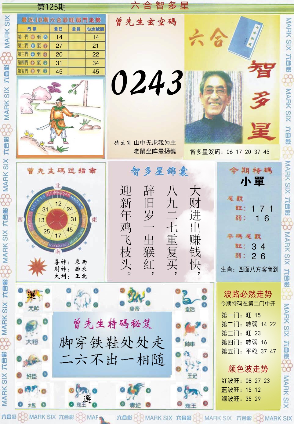 六合彩125期六合智多星