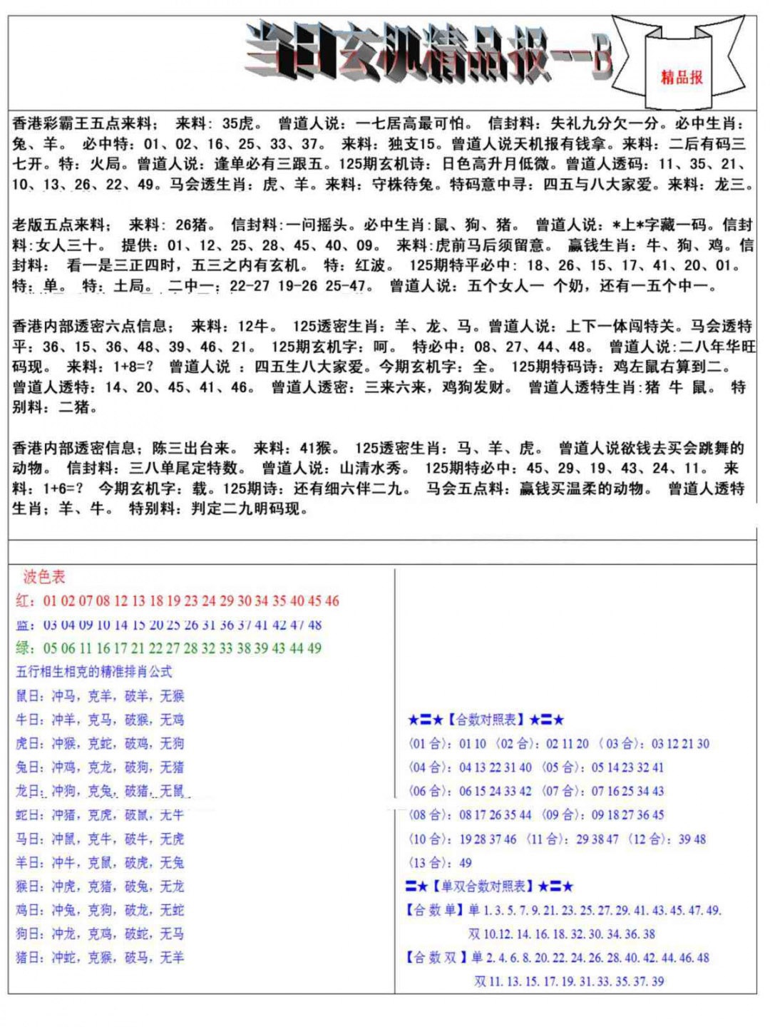 六合彩125期当日玄机精品报B