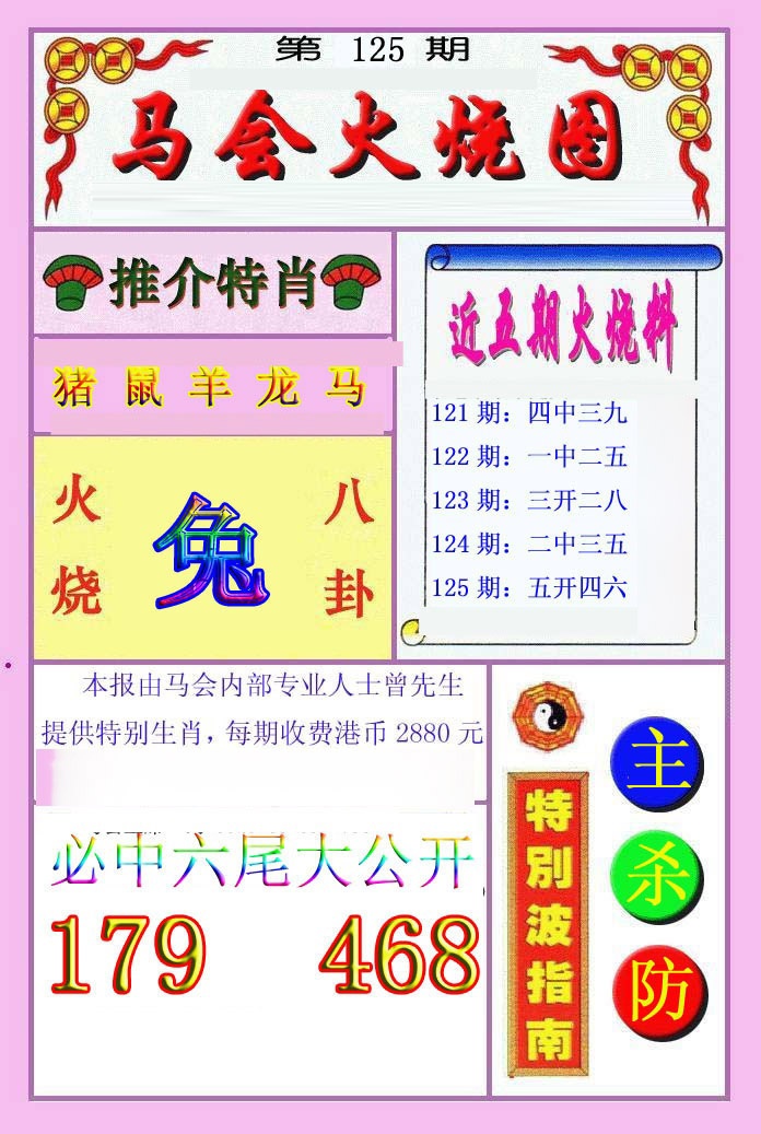 六合彩125期火烧图
