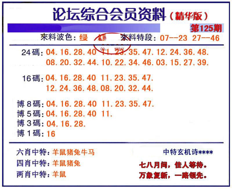 六合彩125期综合会员资料