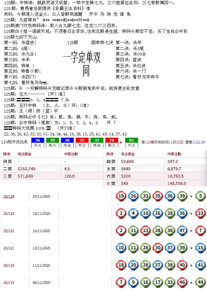 六合彩125期特新五鬼B