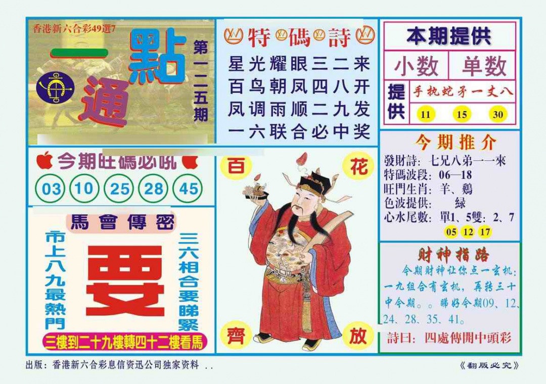 六合彩125期一点通（新图）