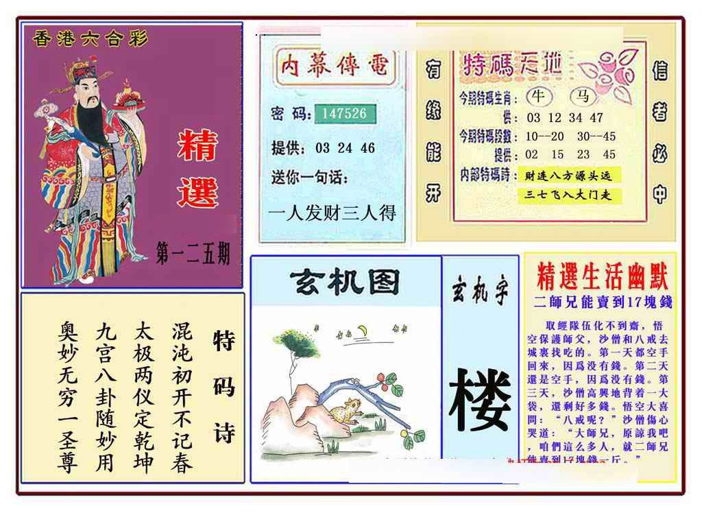 六合彩125期马经精选(新图推荐)