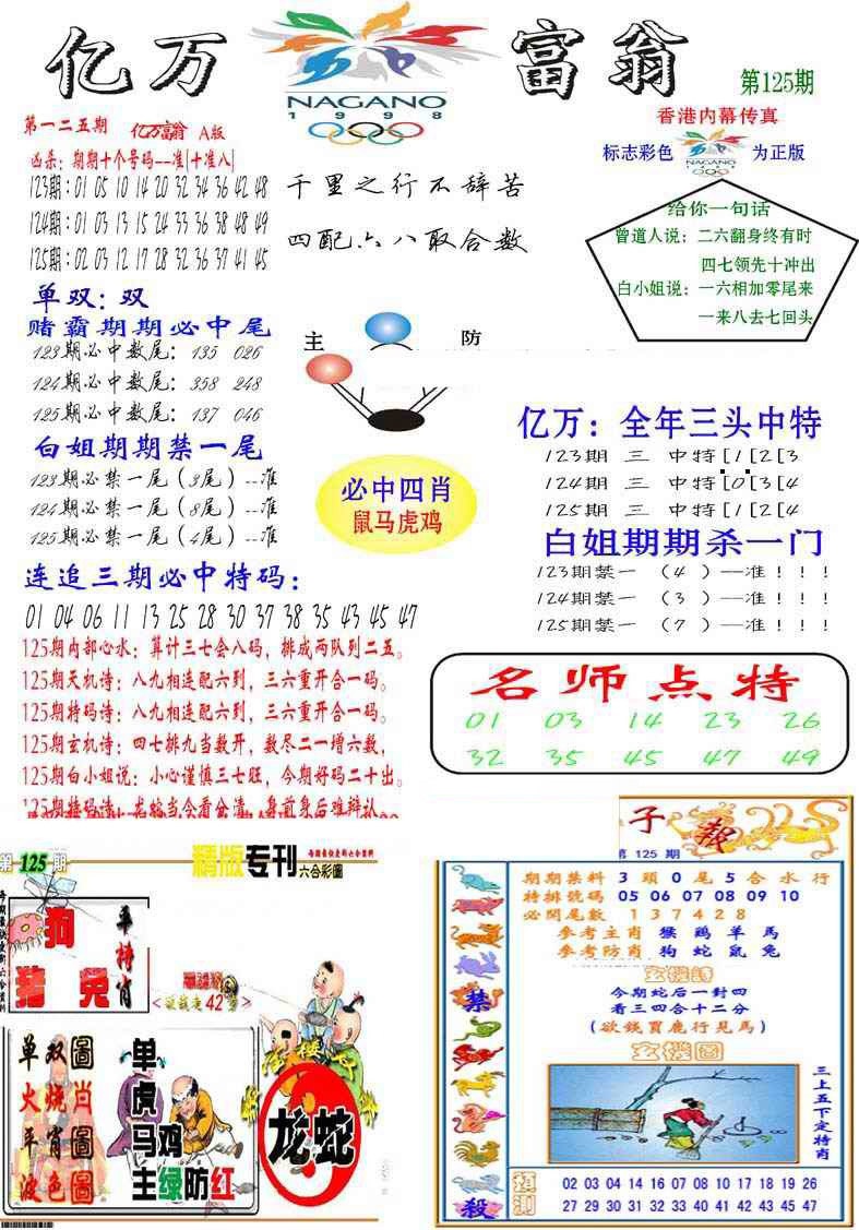 六合彩125期亿万富翁A