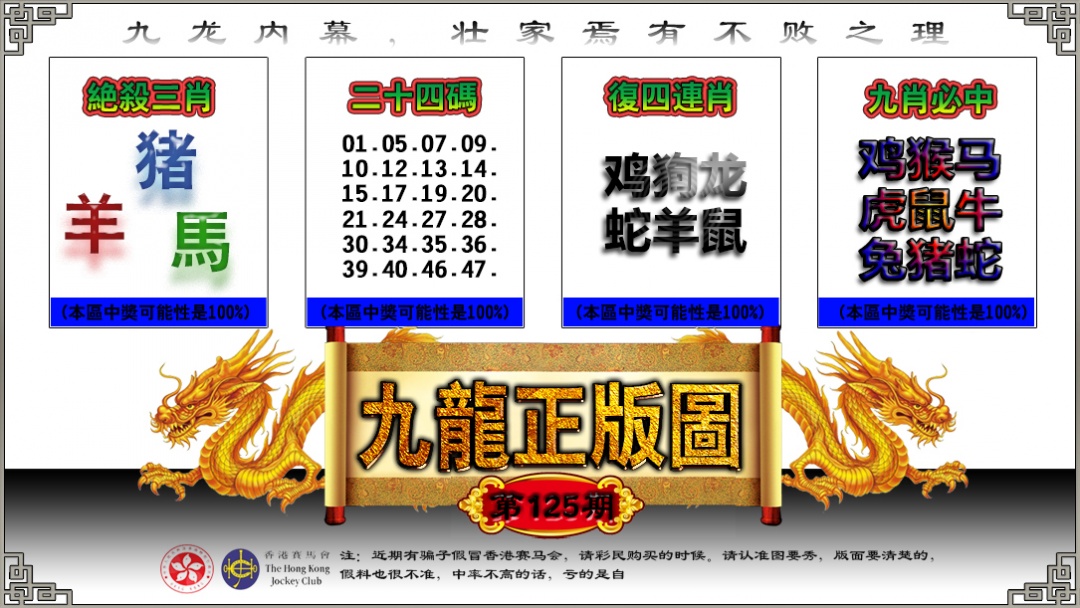 六合彩125期九龙正版图