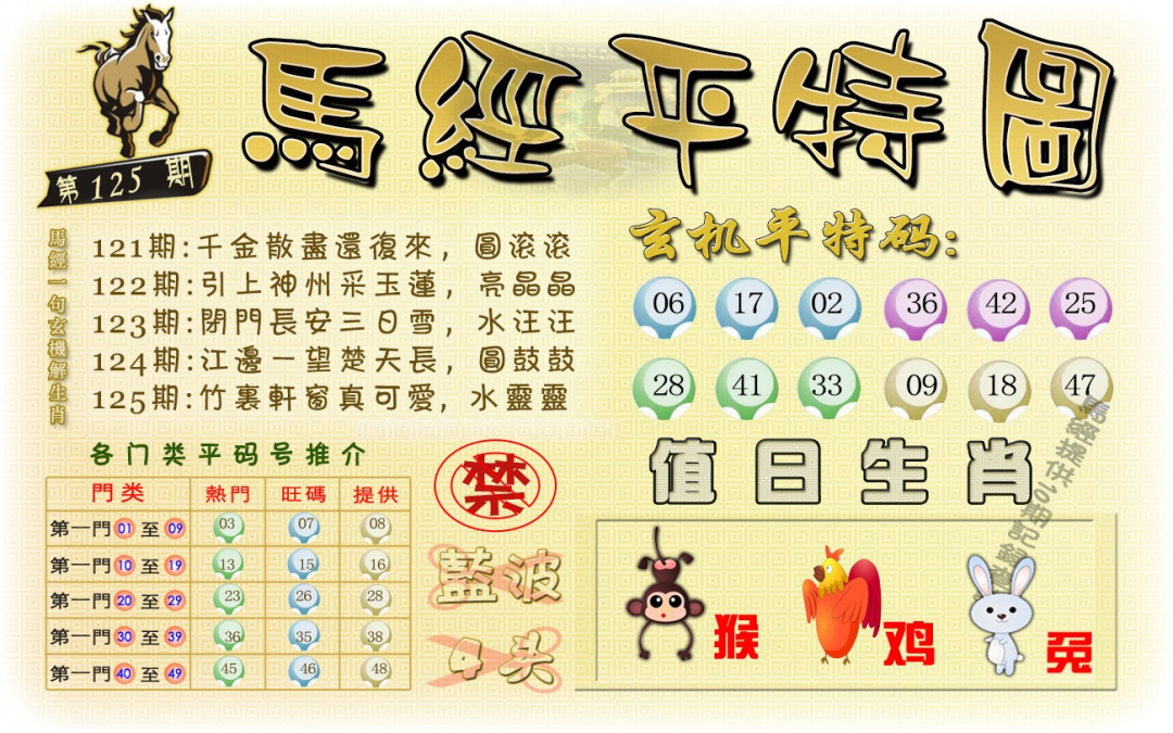 六合彩125期马经平特图（荐）