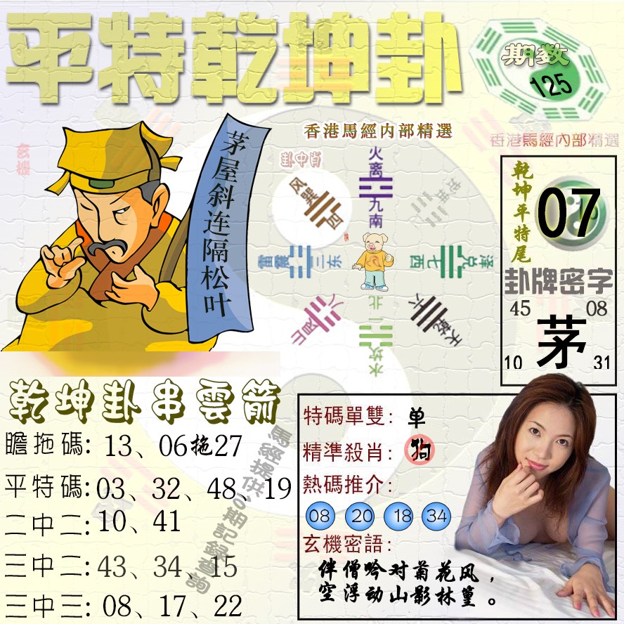 六合彩125期平特乾坤卦（荐）