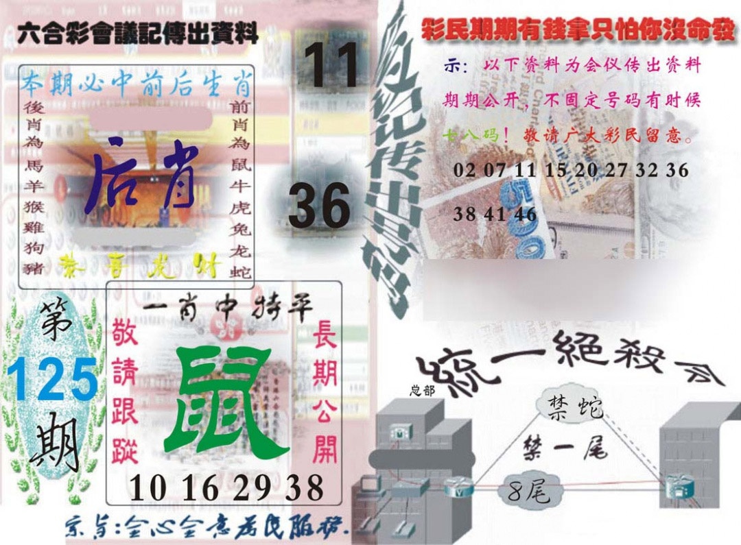 六合彩125期六合彩会议记录