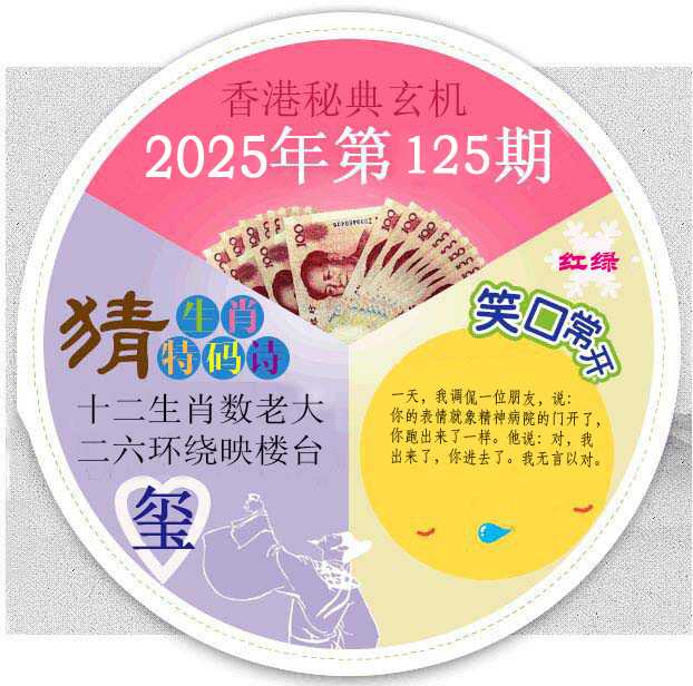 六合彩125期香港秘典