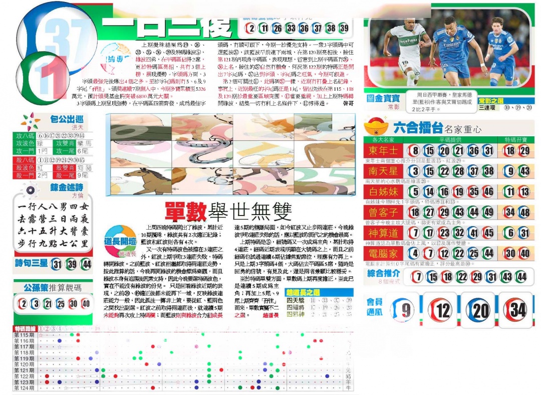 六合彩125期香港商报B