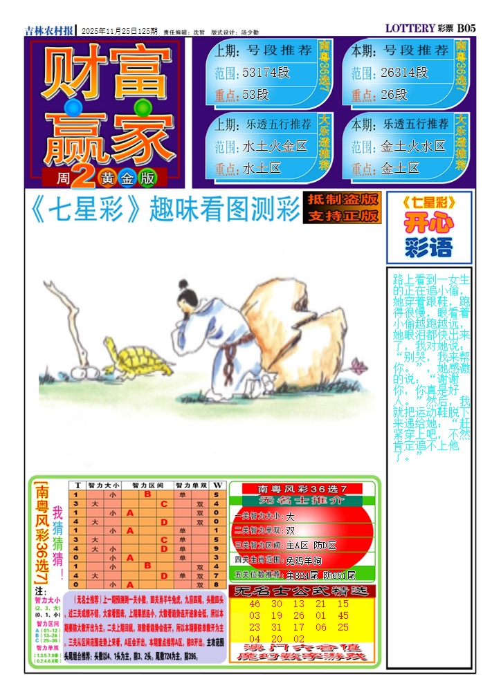 六合彩125期七星彩图(高清)A