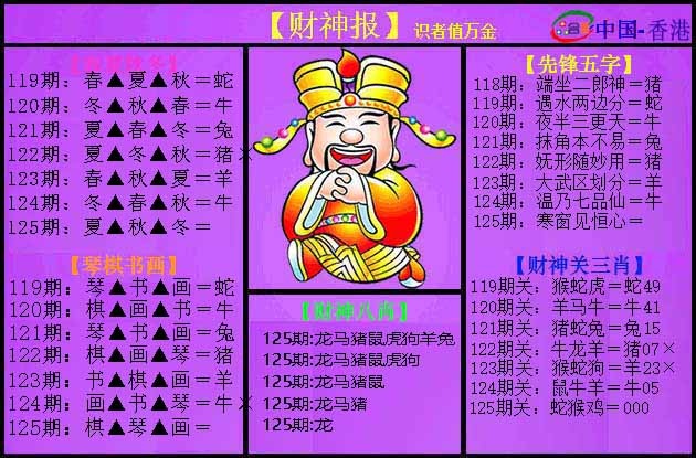 六合彩125期紫财神
