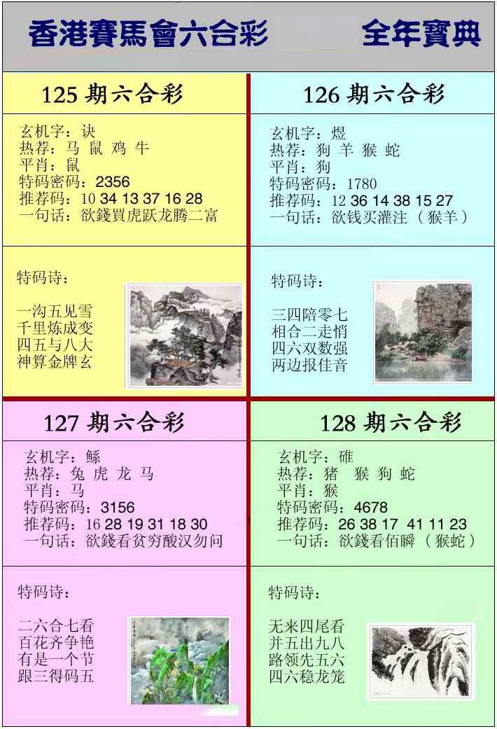 六合彩126期香港挂牌宝典