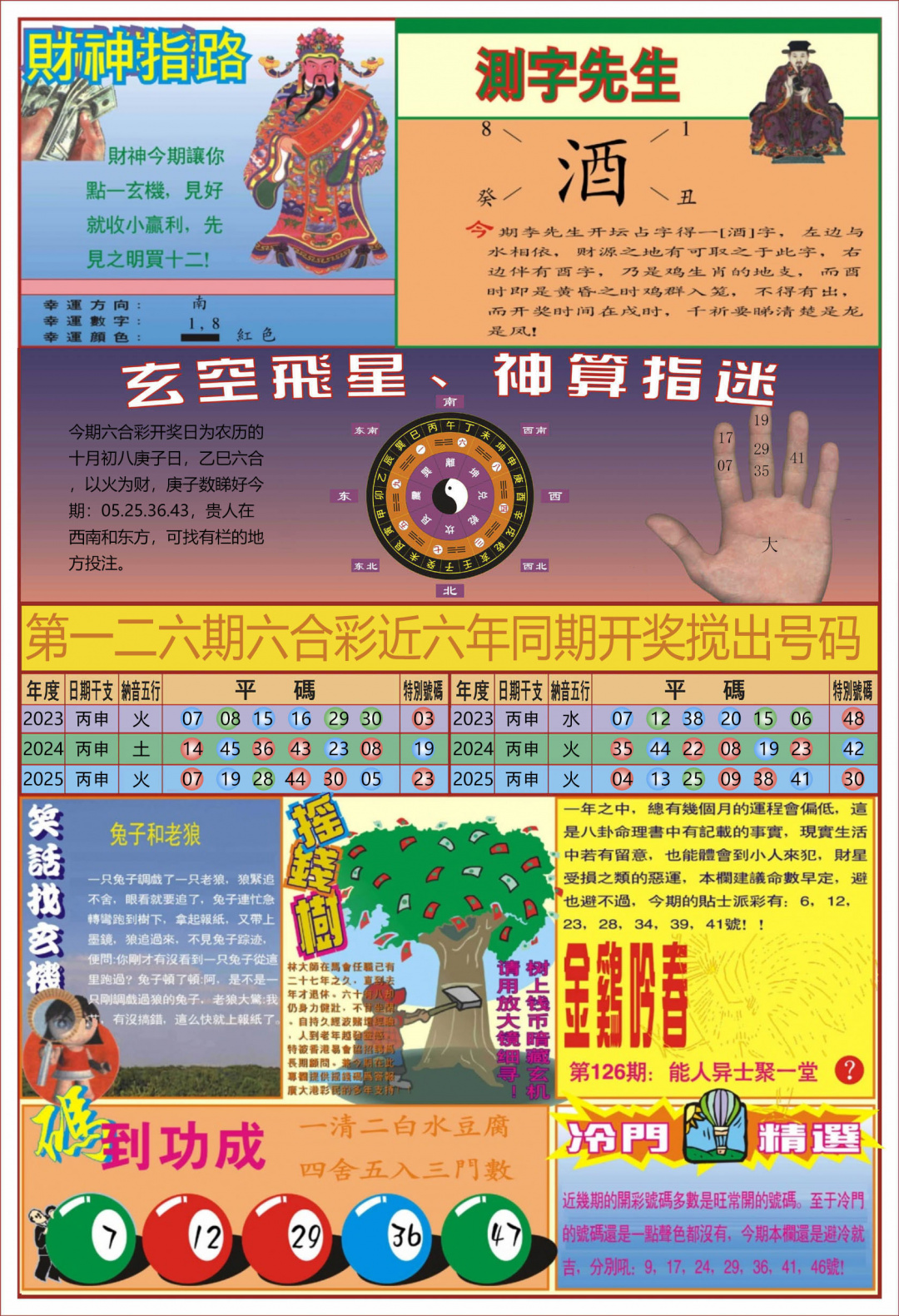 六合彩126期中四柱预测B