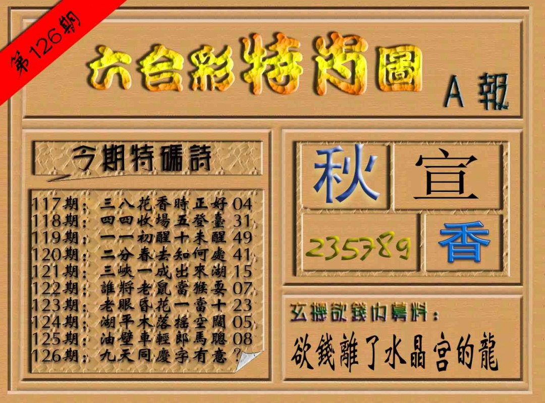 六合彩126期六合彩特肖图（A报）
