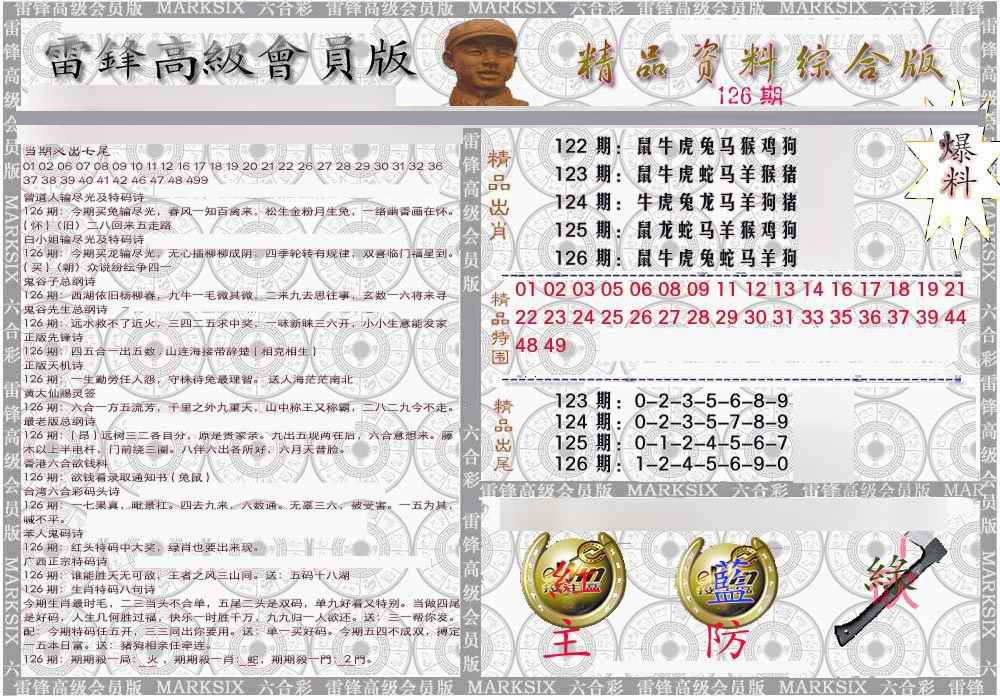 六合彩126期雷锋资料综合版