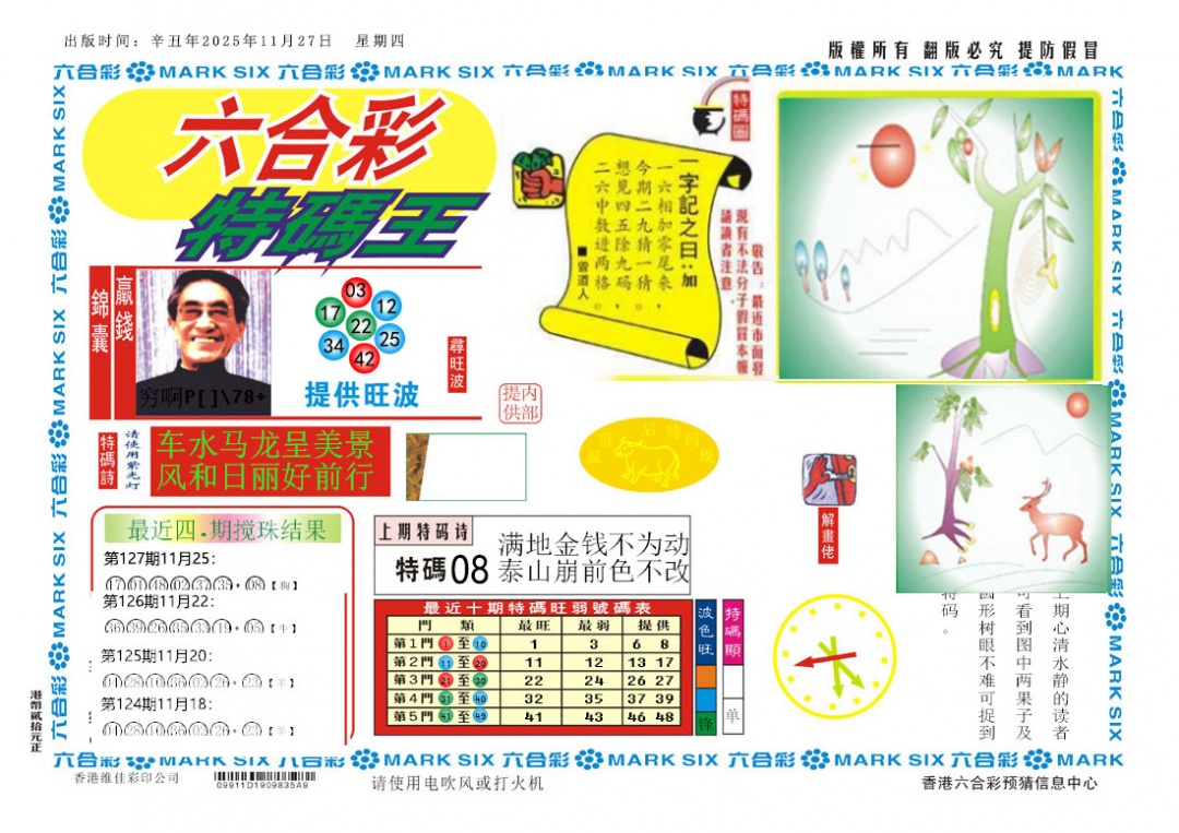 六合彩126期新特码王