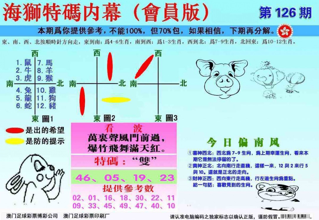六合彩126期另版海狮特码内幕报