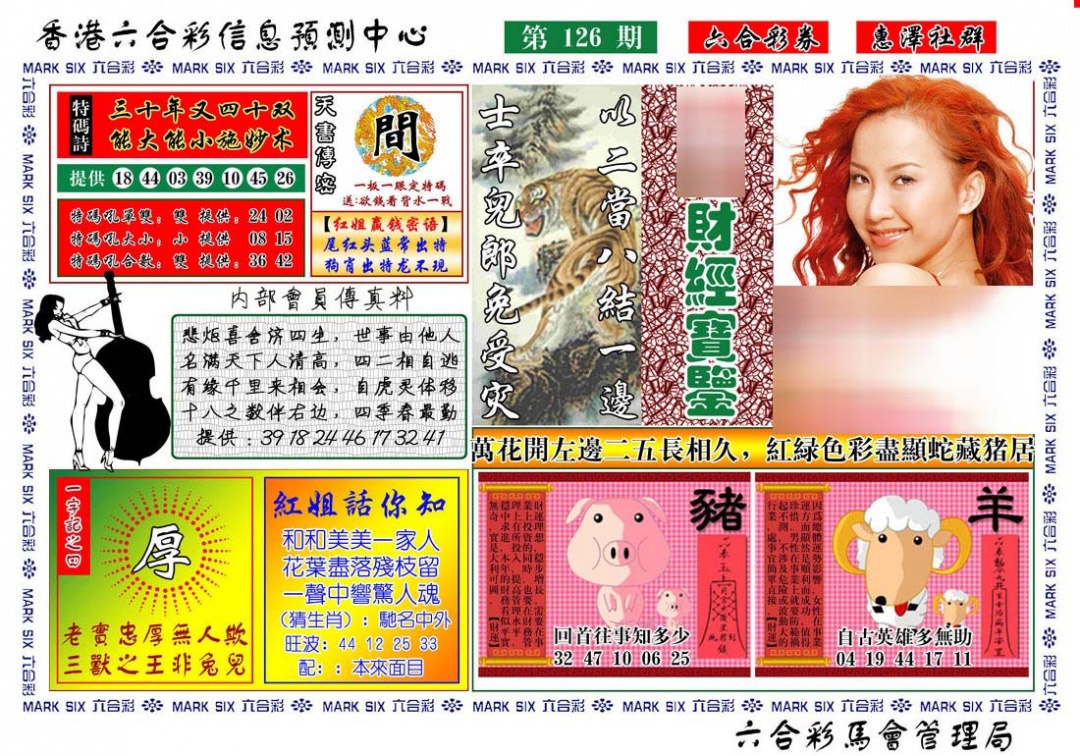 六合彩126期红姐财经宝鉴