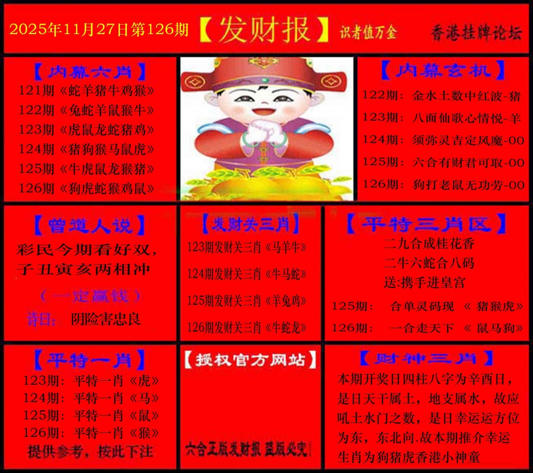 六合彩126期发财报