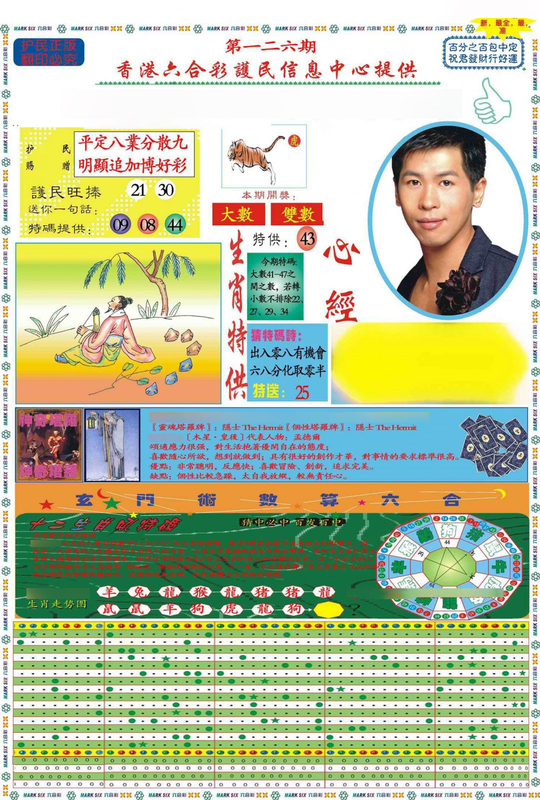 六合彩126期马经心经A(新图推荐)