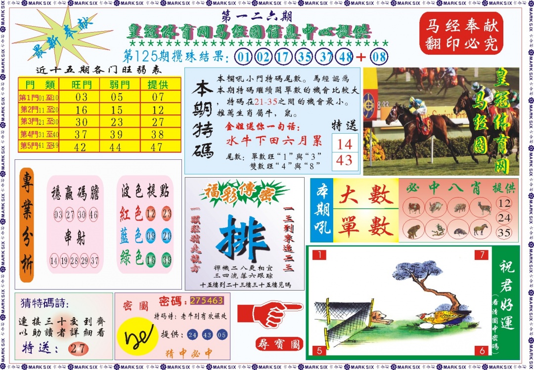 六合彩126期皇冠体育网马经图记录