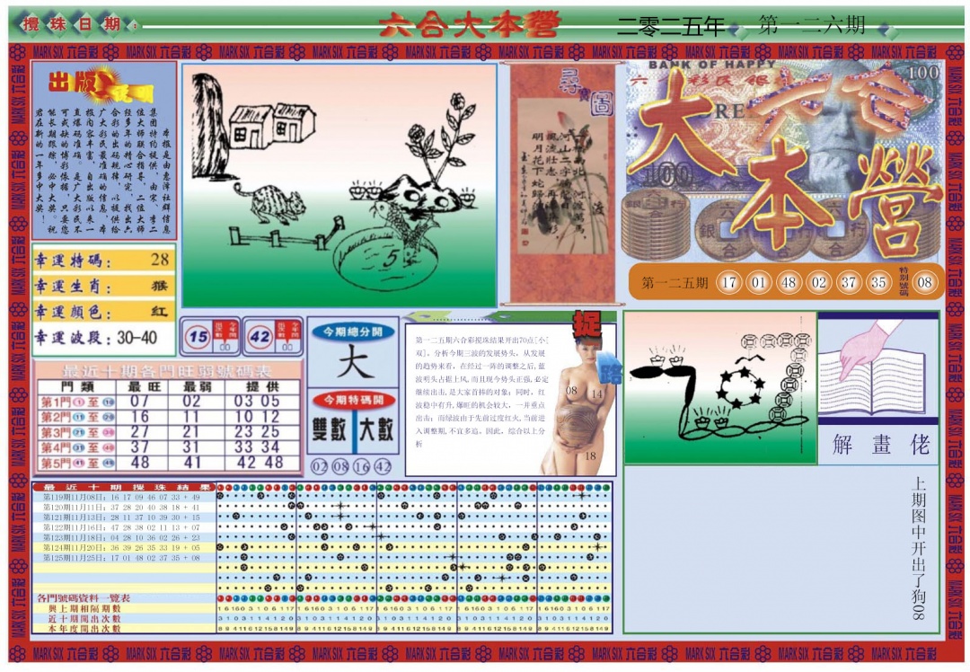 六合彩126期大本营