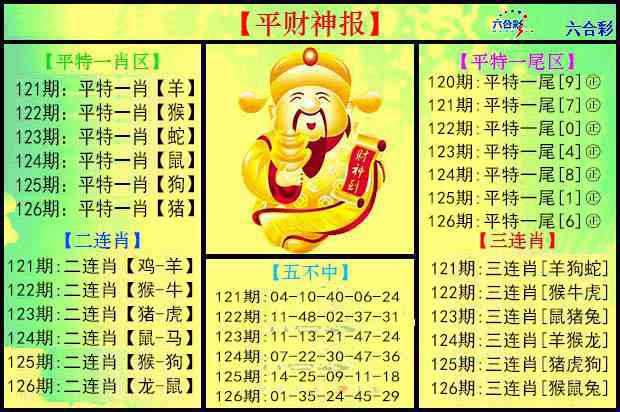 六合彩126期平财神报