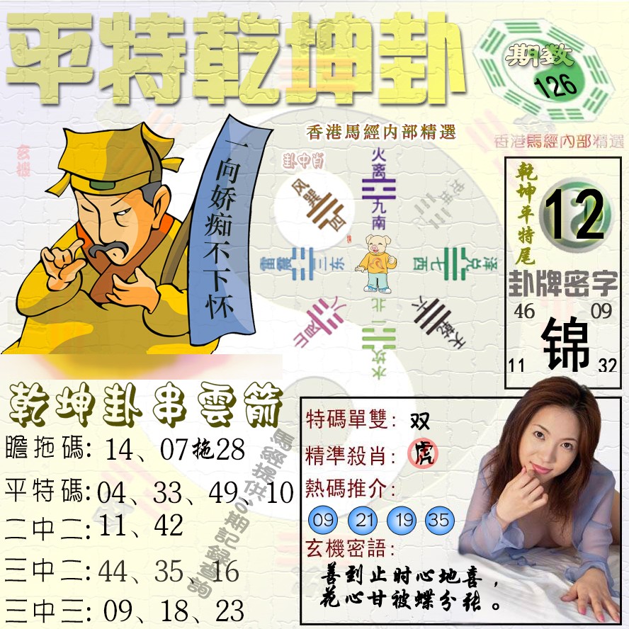 六合彩126期平特乾坤卦（荐）