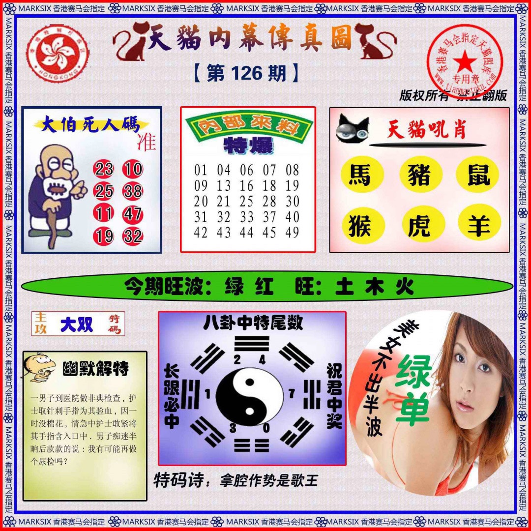 六合彩126期内幕传真图