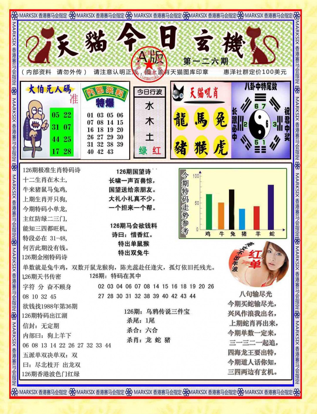 六合彩126期今日玄机图A