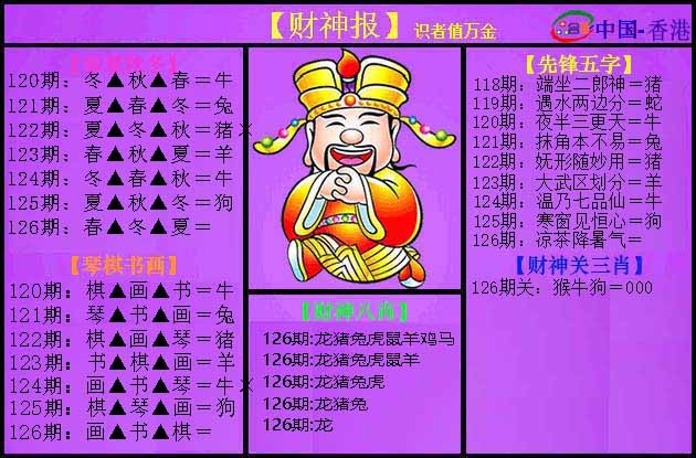 六合彩126期紫财神