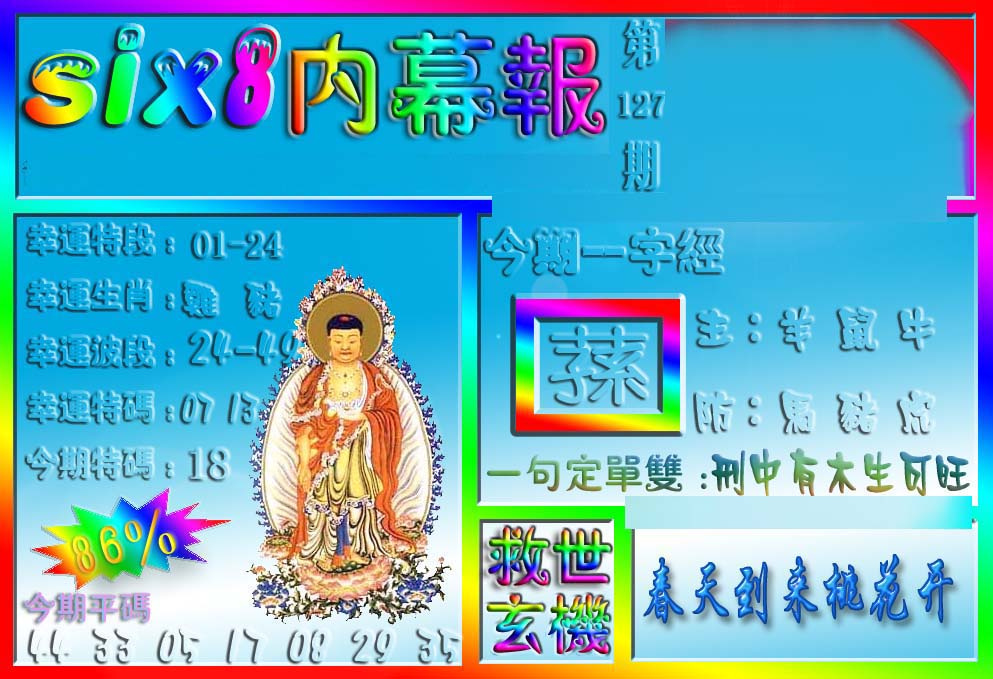 六合彩127期在线内幕报