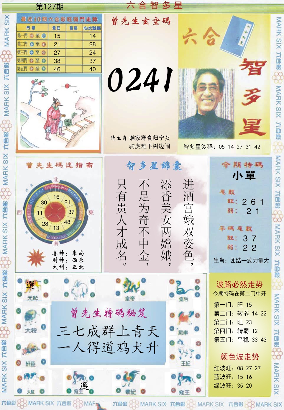 六合彩127期六合智多星