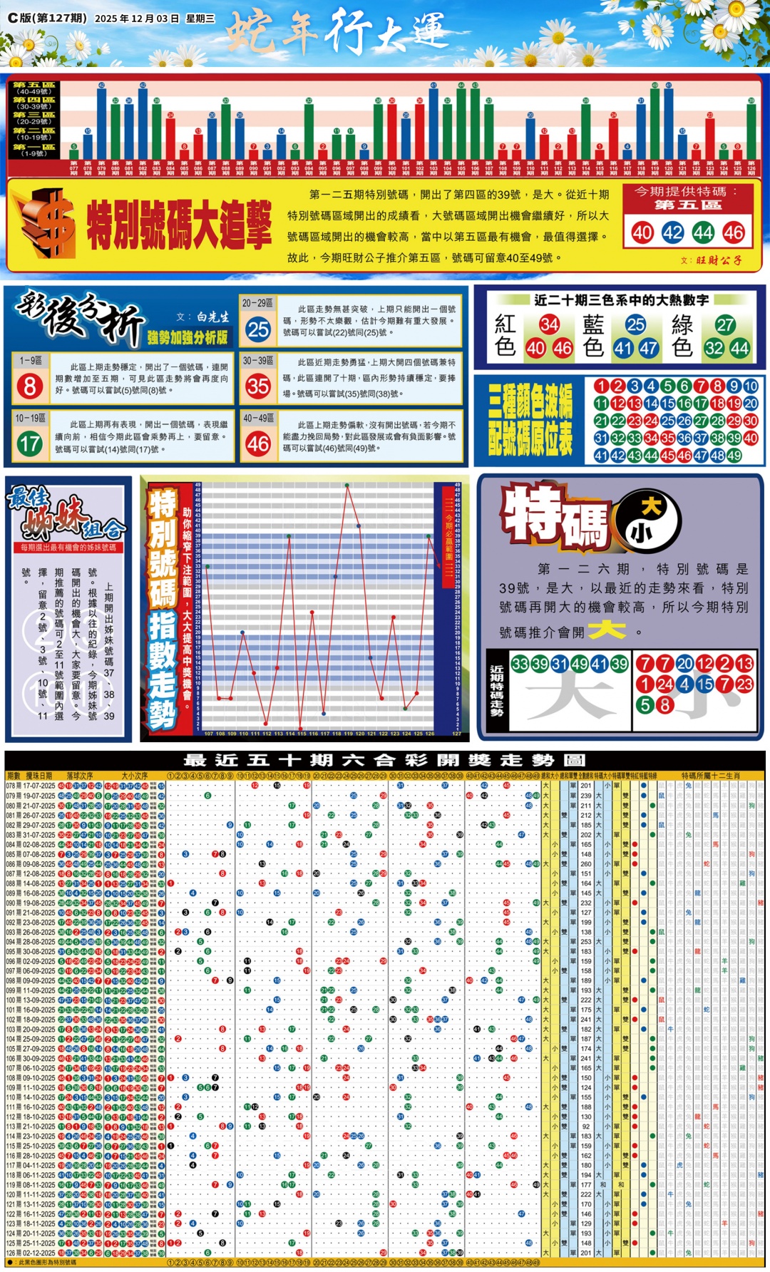 六合彩127期大版贴士皇-3