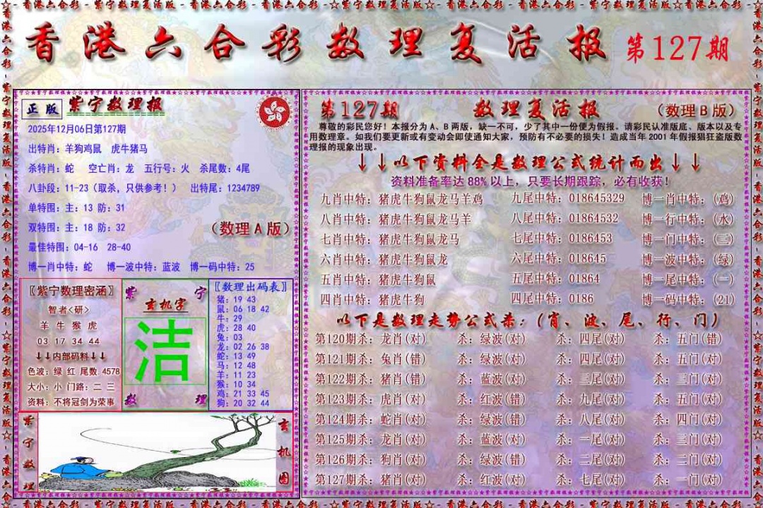 六合彩127期数理复活报