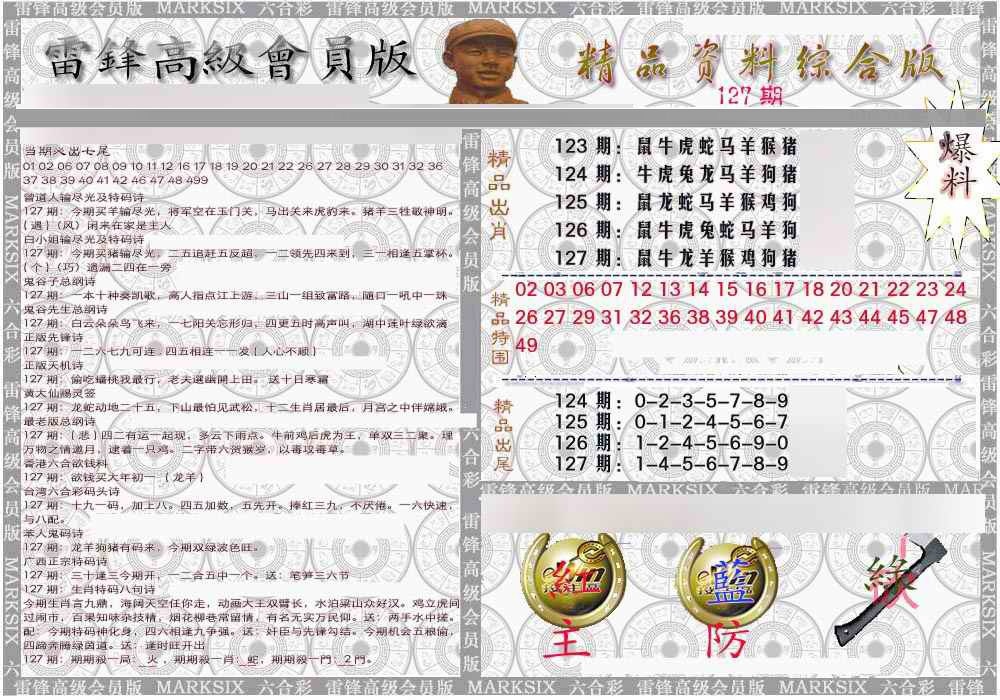 六合彩127期雷锋资料综合版